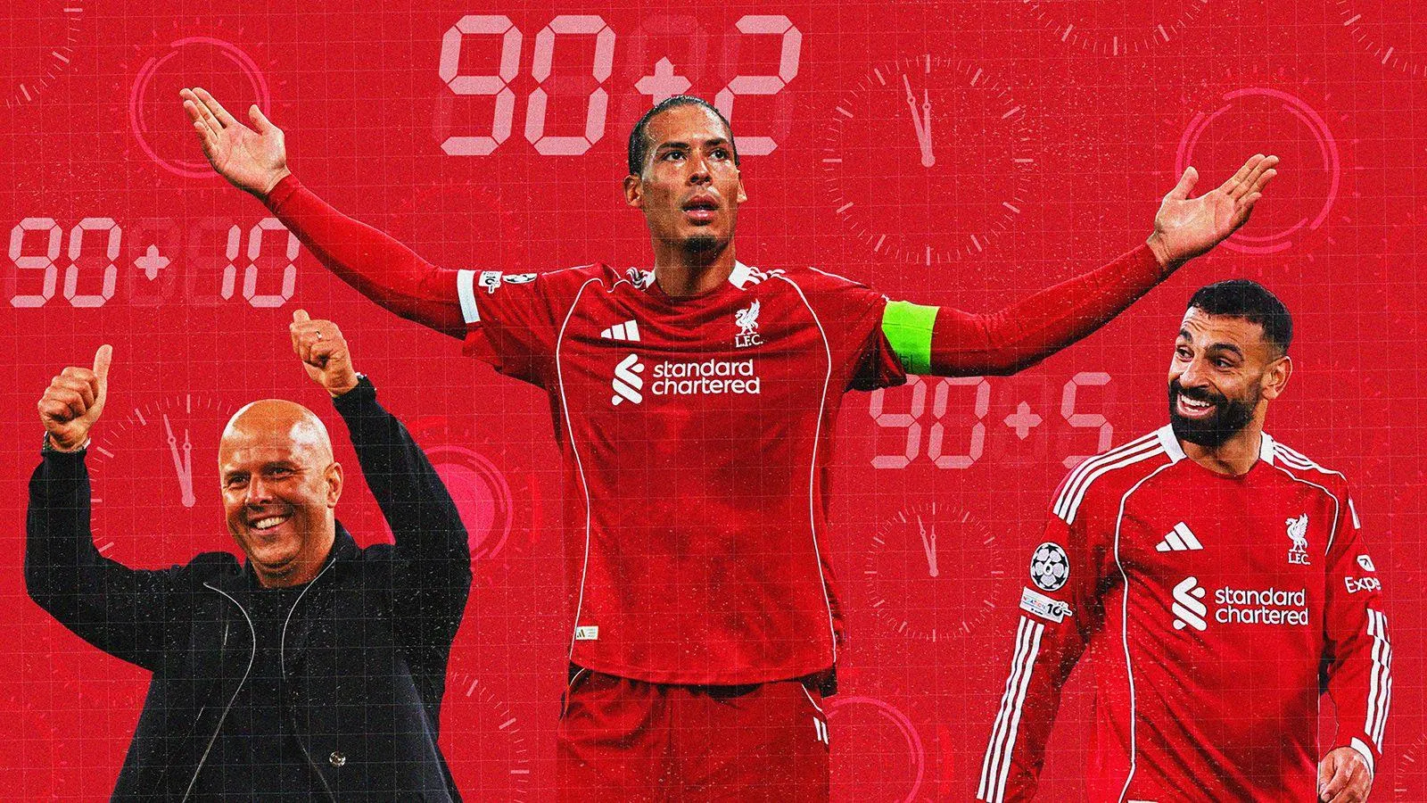 The Late Show: Examining Liverpool' Stunning Late-Game Wins